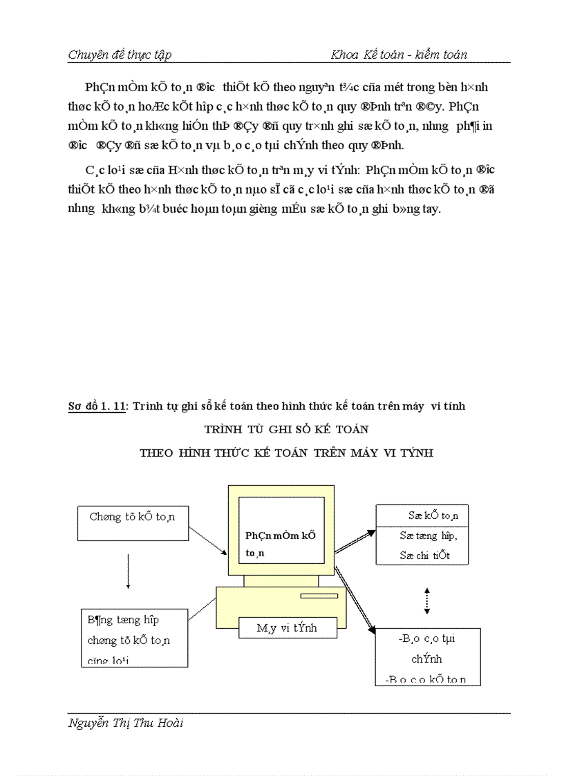 image for page Hoàn thiện công tác kế toán bán hàng và xác định kết quả bán hàng tại công ty TNHH Thươơng Mại Và Tư Vấn Thiết Kế Xây Dựng 1