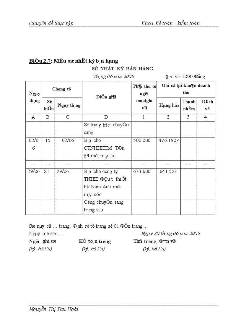 image for page Hoàn thiện công tác kế toán bán hàng và xác định kết quả bán hàng tại công ty TNHH Thươơng Mại Và Tư Vấn Thiết Kế Xây Dựng 1