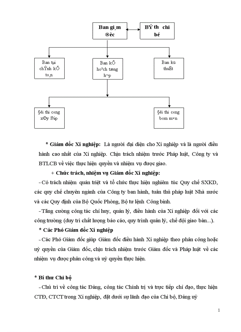 image for page Hạch toán nghiệp vụ kế toán ở xí nghiệp xây dựng phía bắc công ty xây dựng Lũng Lô 1