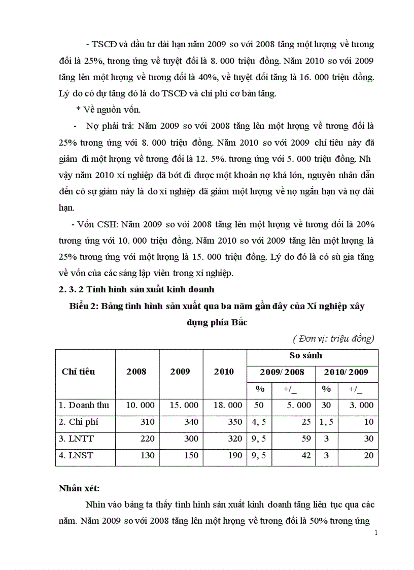 image for page Hạch toán nghiệp vụ kế toán ở xí nghiệp xây dựng phía bắc công ty xây dựng Lũng Lô 1