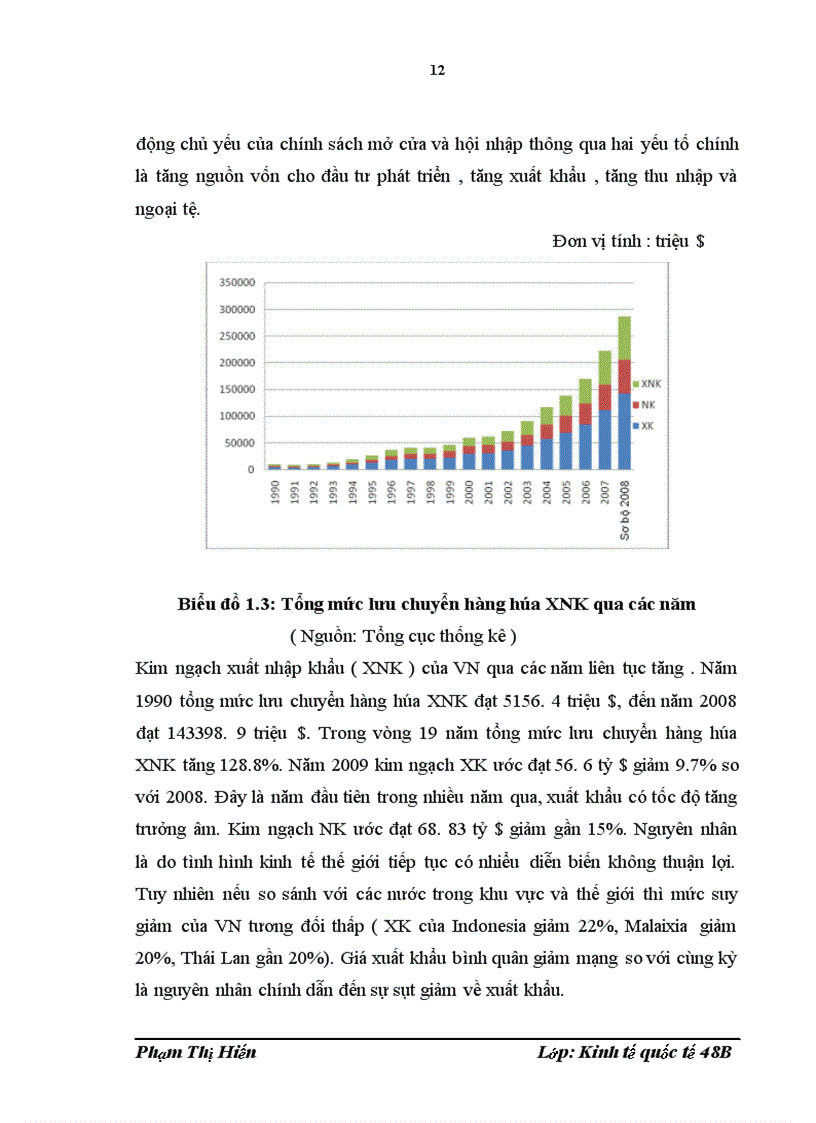 image for page Nâng cao năng lực cạnh tranh dịch vụ giao nhận hàng hóa xuất nhập khẩu của công ty cổ phần phát triển kinh tế hỗ trợ tài năng trẻ Việt Nam 1