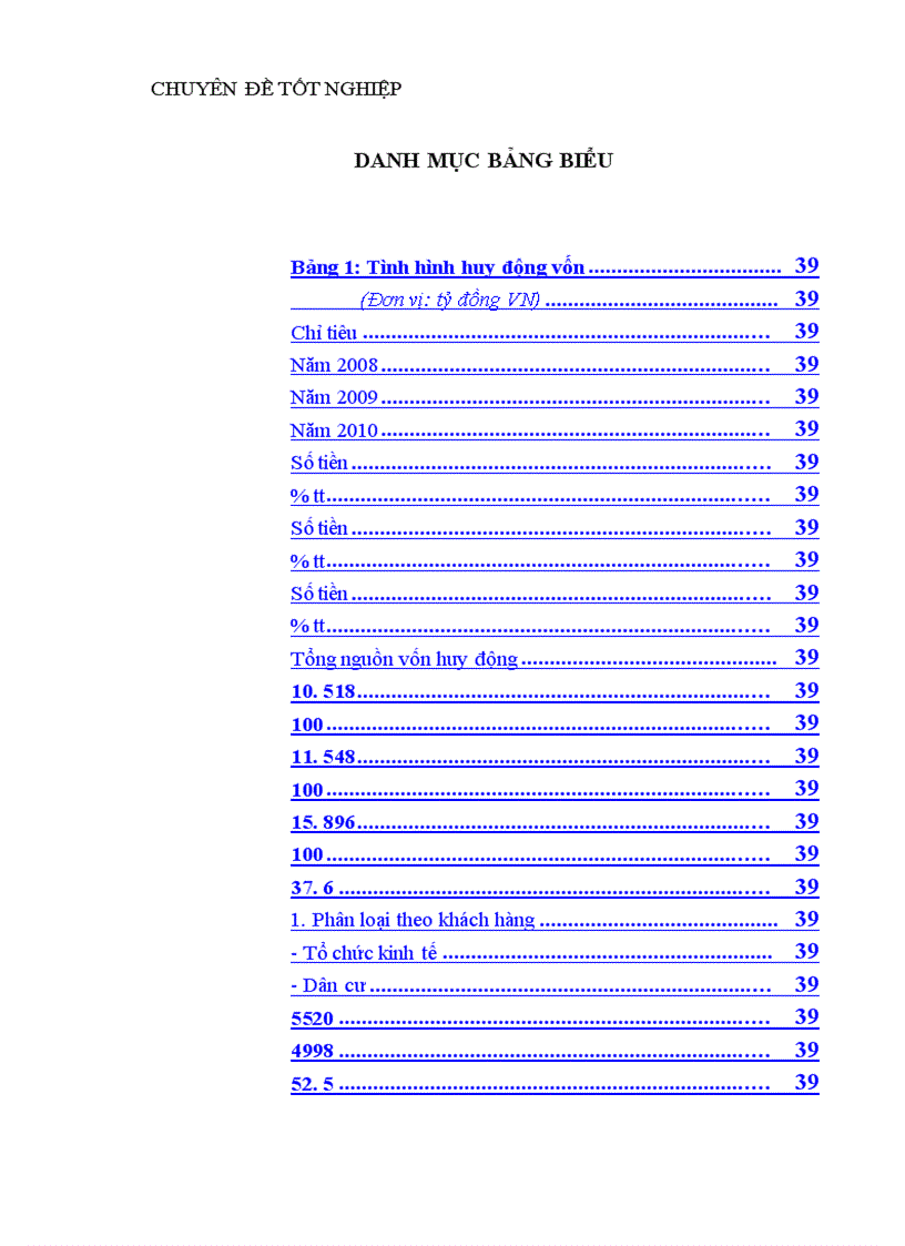 image for page Nâng cao chất lượng tín dụng trung và dài hạn tại chi nhánh Ngân Hàng No PTNT Tràng An 1