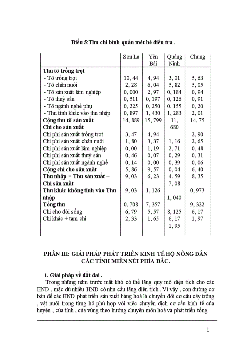 image for page Thực trạng và giải pháp phát triển kinh tế hộ nông dân ở các tỉnh miền núi phía Bắc 1