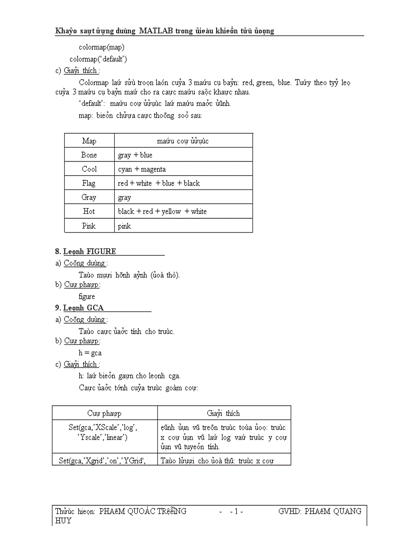image for page Khảo sát ứng dụng MATLAB trong điều khiển tự động 1