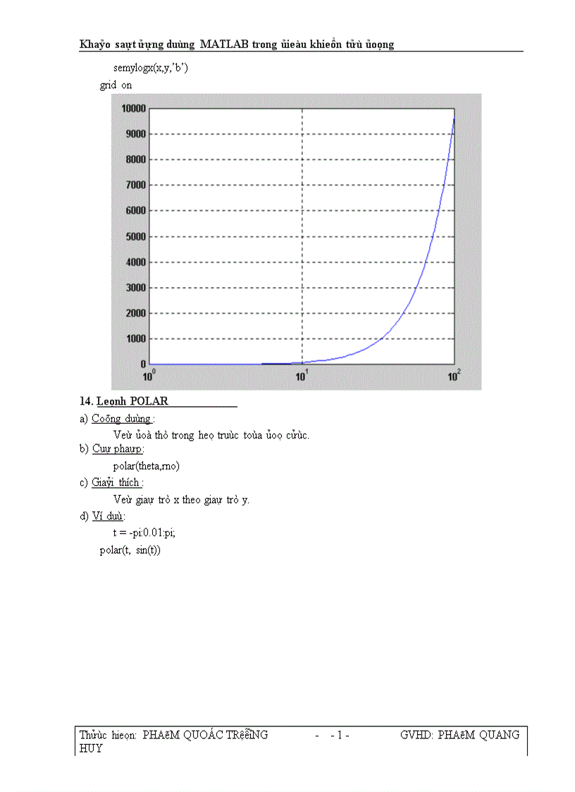 image for page Khảo sát ứng dụng MATLAB trong điều khiển tự động 1