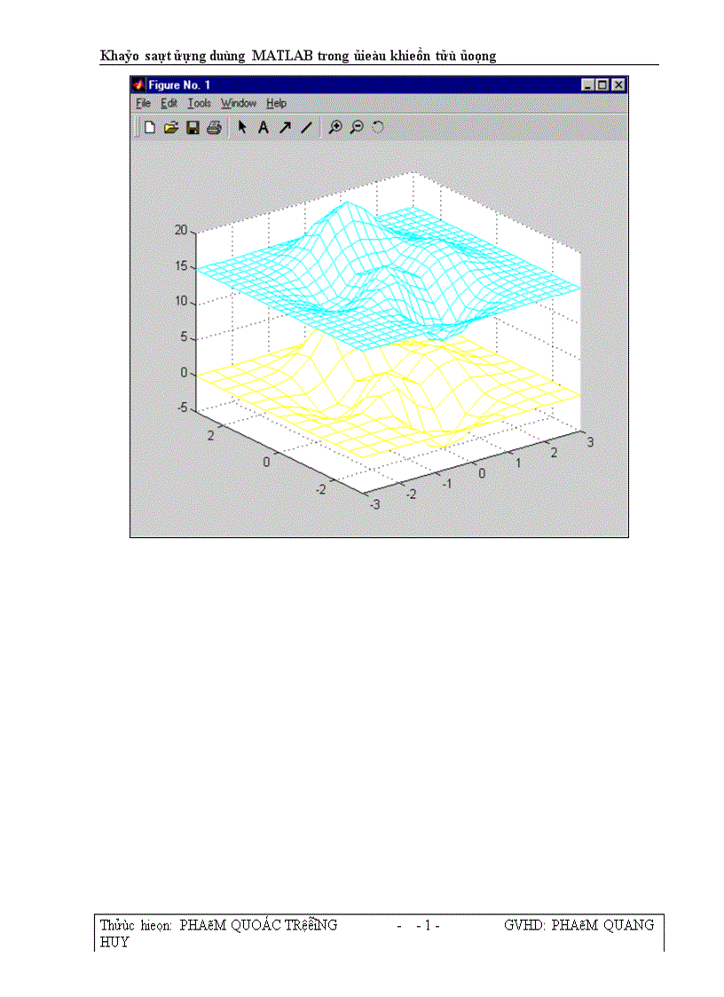 image for page Khảo sát ứng dụng MATLAB trong điều khiển tự động 1