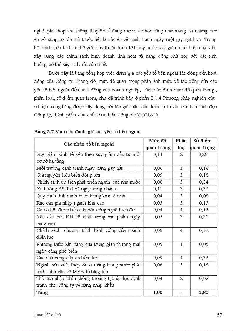 image for page Xây dựng chiến lược kinh doanh cho Công ty Cổ phần chế tạo biến thế và vật liệu điện Hà Nội giai đoạn 2009 2015