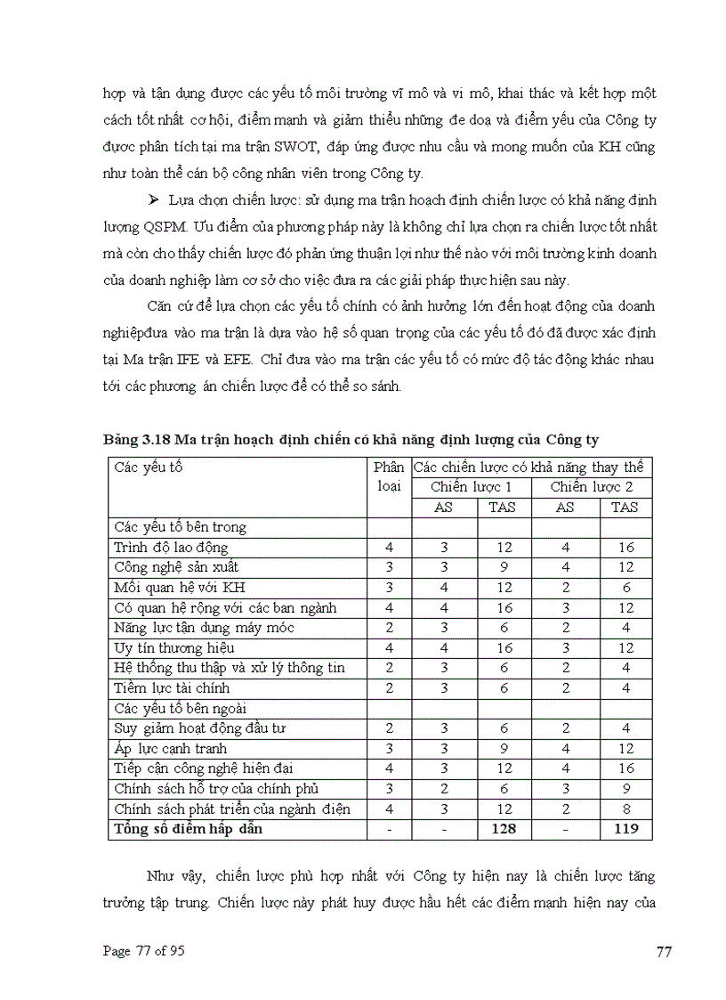 image for page Xây dựng chiến lược kinh doanh cho Công ty Cổ phần chế tạo biến thế và vật liệu điện Hà Nội giai đoạn 2009 2015
