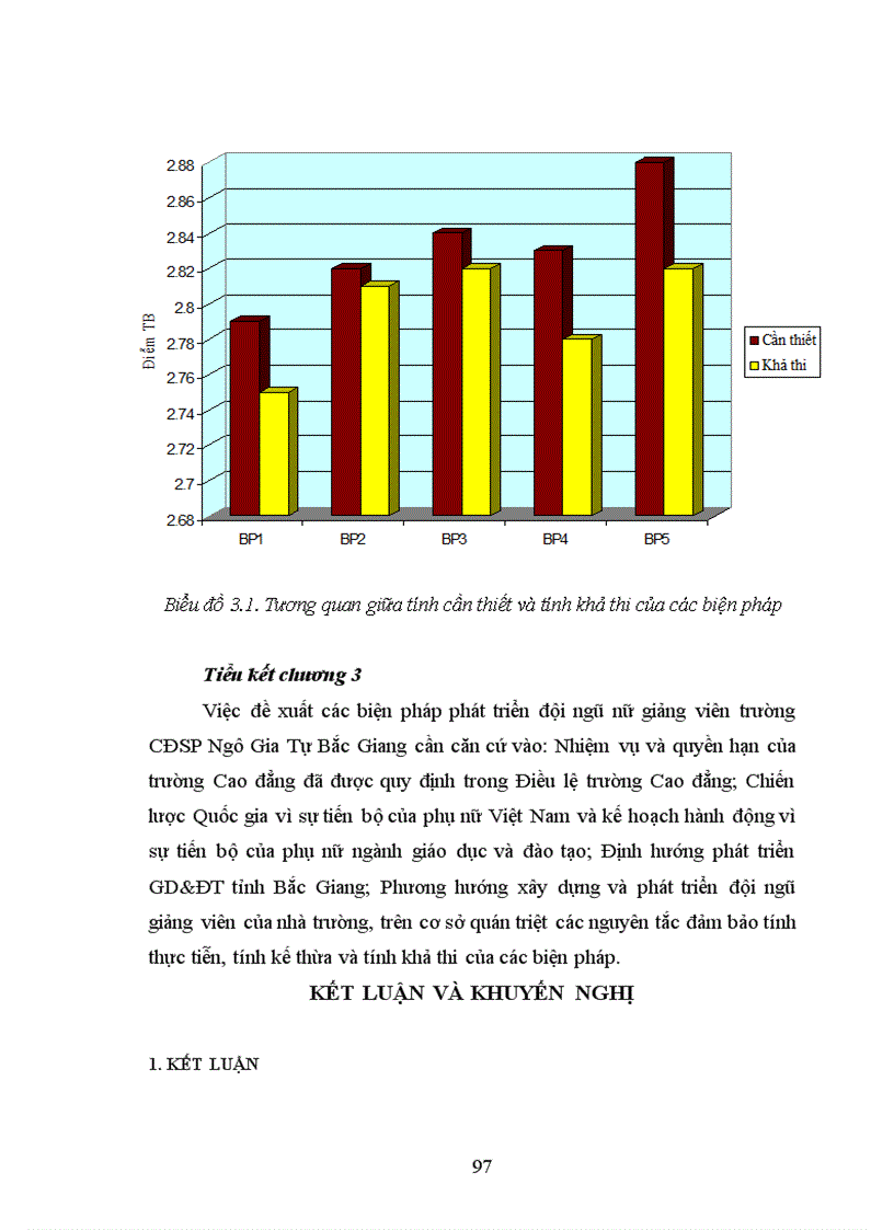 image for page Một số biện pháp phát triển đội ngũ nữ giảng viên trường CĐSP Ngô Gia Tự Bắc Giang 1