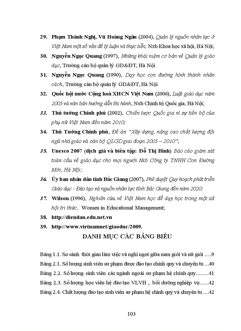 image for page Một số biện pháp phát triển đội ngũ nữ giảng viên trường CĐSP Ngô Gia Tự Bắc Giang 1