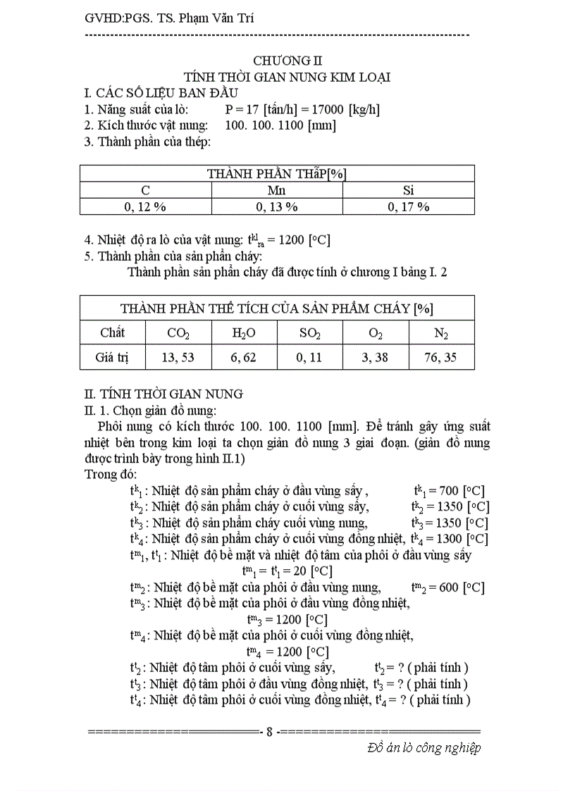 image for page Thiết kế lò nung kim loại 1