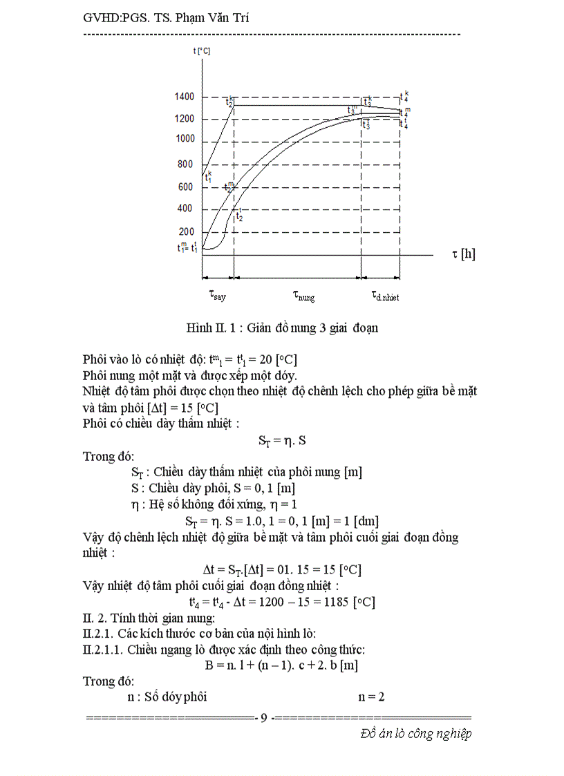 image for page Thiết kế lò nung kim loại 1