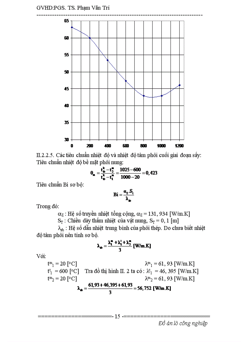 image for page Thiết kế lò nung kim loại 1