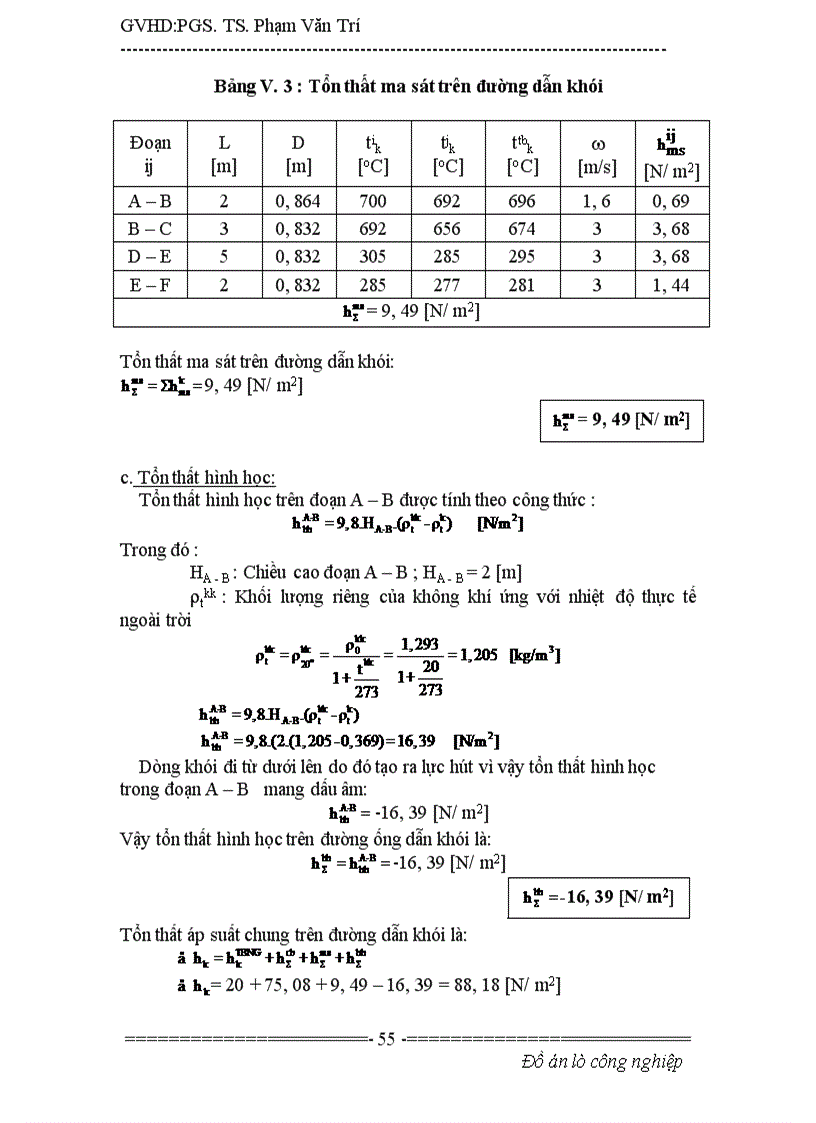 image for page Thiết kế lò nung kim loại 1