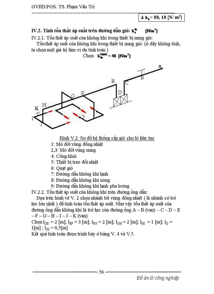 image for page Thiết kế lò nung kim loại 1