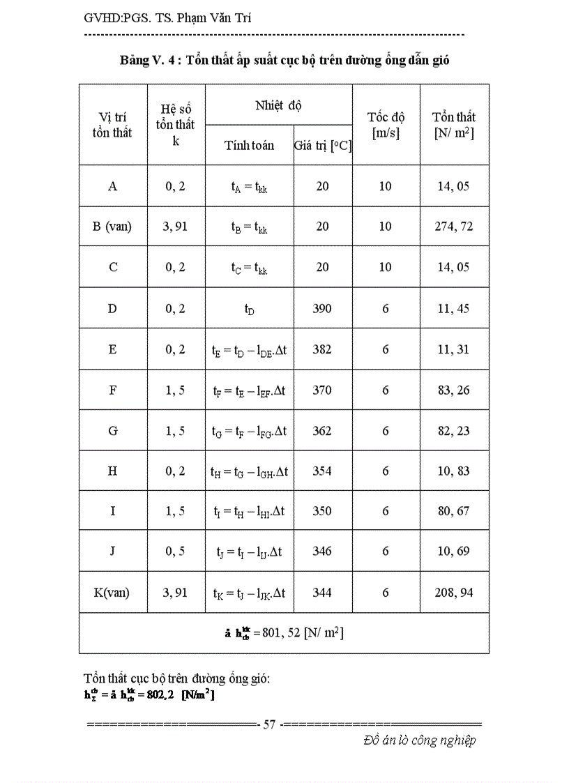 image for page Thiết kế lò nung kim loại 1