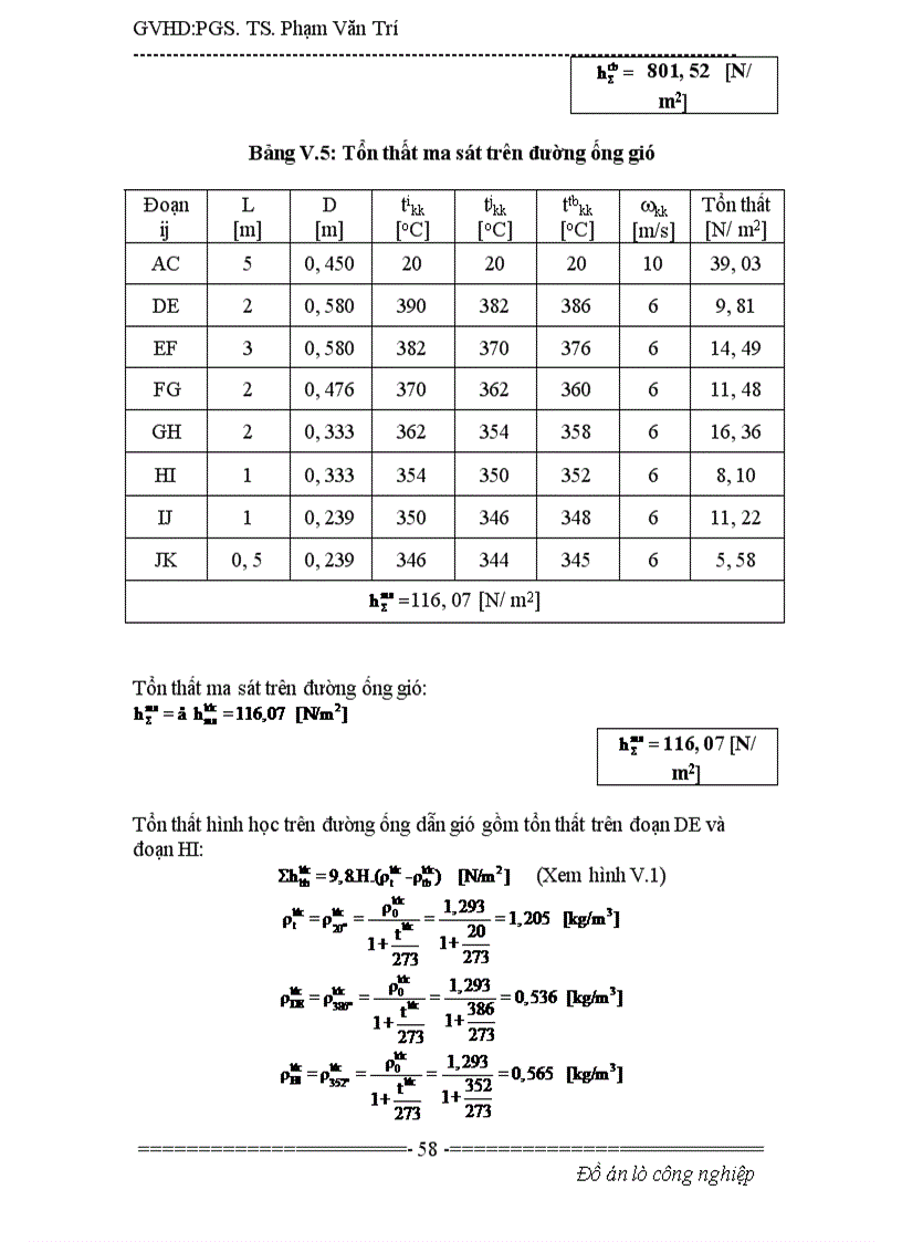 image for page Thiết kế lò nung kim loại 1