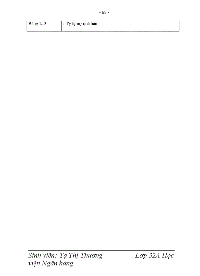 image for page Giải pháp nâng cao hiệu quả tín dụng trung và dài hạn tại NHNo PTNT San thàng Tỉnh Lai Châu 1