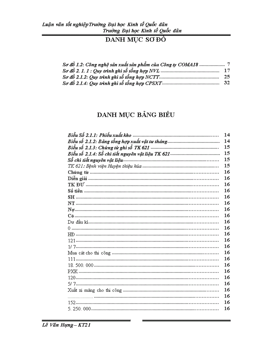 image for page Tổ chức kế toán chi phí sản xuất và tính giá thành sản phẩm xây lắp tại Công ty Cổ phần cơ khí xây dựng số 18 COMA18 1