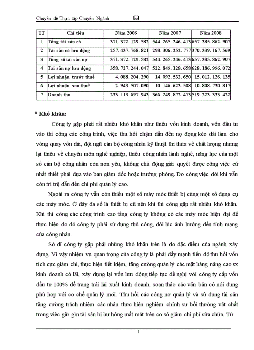 image for page Hoàn thiện kế toán nguyên vật liệu ở Công ty Cổ phần lắp máy điện nước và xây dựng 1