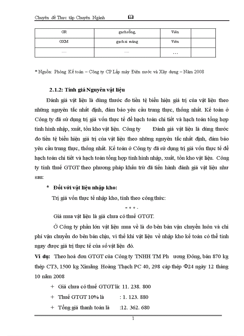 image for page Hoàn thiện kế toán nguyên vật liệu ở Công ty Cổ phần lắp máy điện nước và xây dựng 1