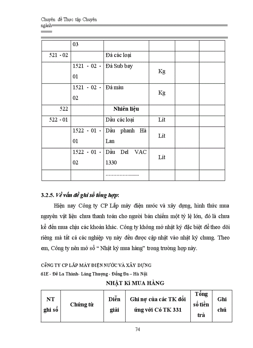 image for page Hoàn thiện kế toán nguyên vật liệu ở Công ty Cổ phần lắp máy điện nước và xây dựng 1