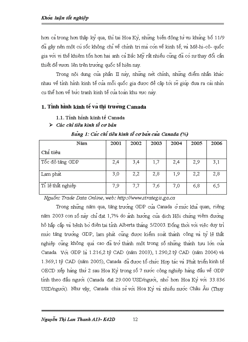 image for page Quan hê thương ma i va đâ u tư cu a Việt Nam vơ i ca c quô c gia thuô c thi trươ ng Bă c My