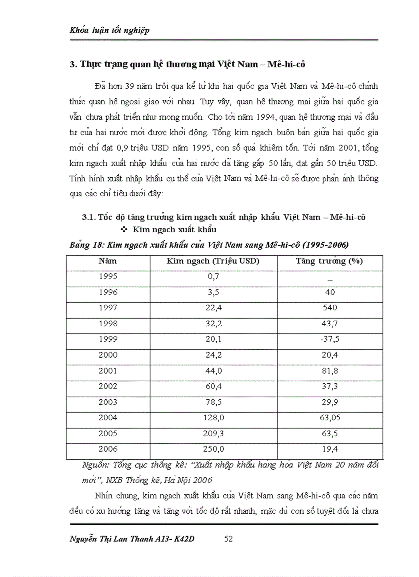 image for page Quan hê thương ma i va đâ u tư cu a Việt Nam vơ i ca c quô c gia thuô c thi trươ ng Bă c My