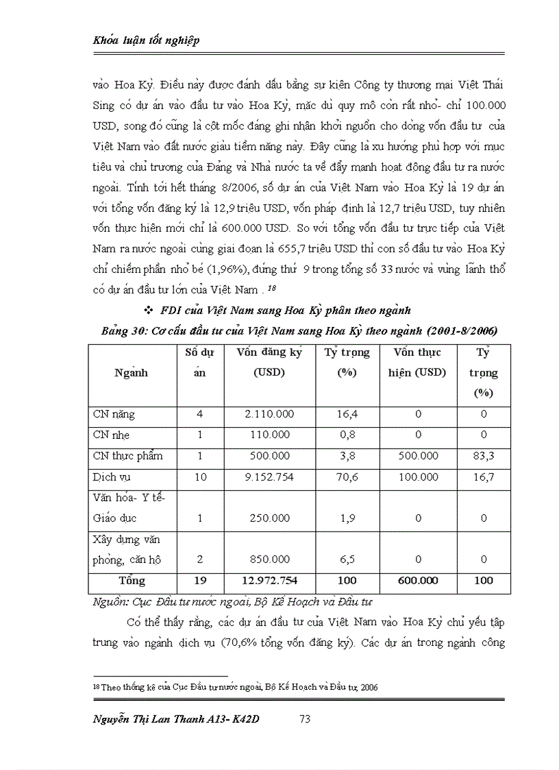 image for page Quan hê thương ma i va đâ u tư cu a Việt Nam vơ i ca c quô c gia thuô c thi trươ ng Bă c My