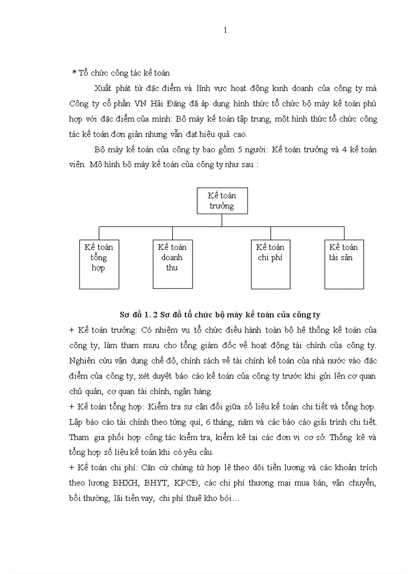 image for page Phân tích doanh thu tại công ty cổ phần VN Hải Đăng 1