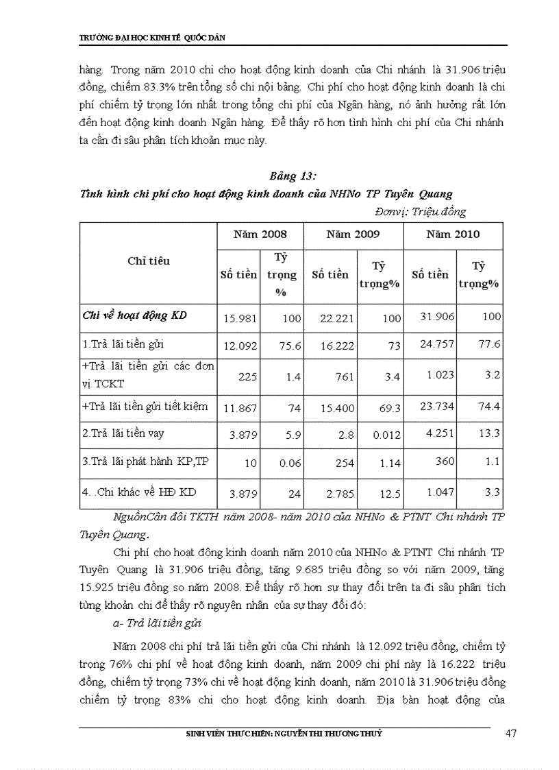image for page Giải pháp tăng cường huy động vốn tại Ngân hàng Nông nghiệp và Phát triển Nông thôn Chi nhánh TP Tuyên Quang 1