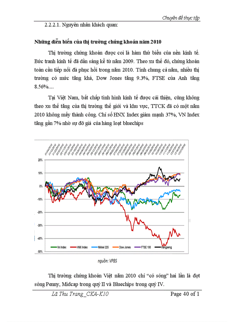 image for page Giải pháp phát triển hoạt động môi giới tại công ty chứng khoán Ngân hàng Việt Nam Thịnh Vượng VPBS 1