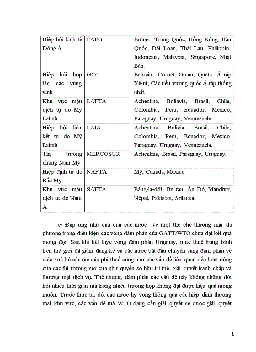 image for page Bush Tự do hoá thương mại là con đường duy nhất nếu quốc gia đang phát triển muốn thoát khỏi nghèo đói Khi các quốc gia bị tách biệt khỏi thế giới người dân phải trả giá quá đắt Những người phê phán tự do thương mại là kết án người nghèo vĩnh viễn nghèo đói Hãy đánh giá tác động của tự do hoá thương mại tới tăng trưởng và nghèo đói ở Việt Nam