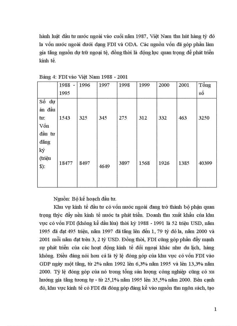 image for page Bush Tự do hoá thương mại là con đường duy nhất nếu quốc gia đang phát triển muốn thoát khỏi nghèo đói Khi các quốc gia bị tách biệt khỏi thế giới người dân phải trả giá quá đắt Những người phê phán tự do thương mại là kết án người nghèo vĩnh viễn nghèo đói Hãy đánh giá tác động của tự do hoá thương mại tới tăng trưởng và nghèo đói ở Việt Nam