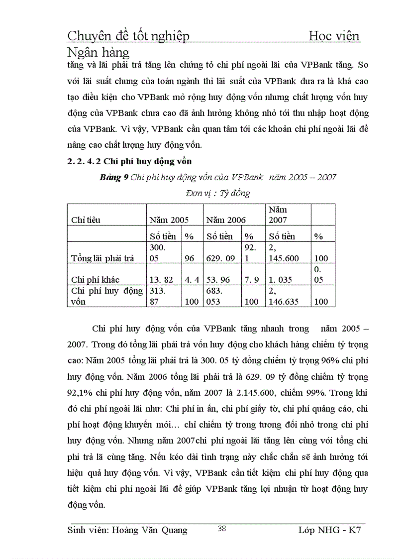 image for page Giải pháp nâng cao hiệu quả huy động vốn nói chung và hoàn thiện kế toán huy động vốn nói riêng tại NH VPBANK