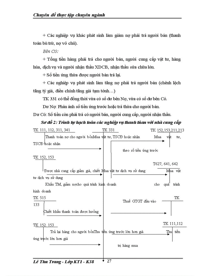 image for page Kế toán các nghiệp vụ thanh toán với người bán tại công ty TNHH Thiết Bị Phụ Tùng An phát 1