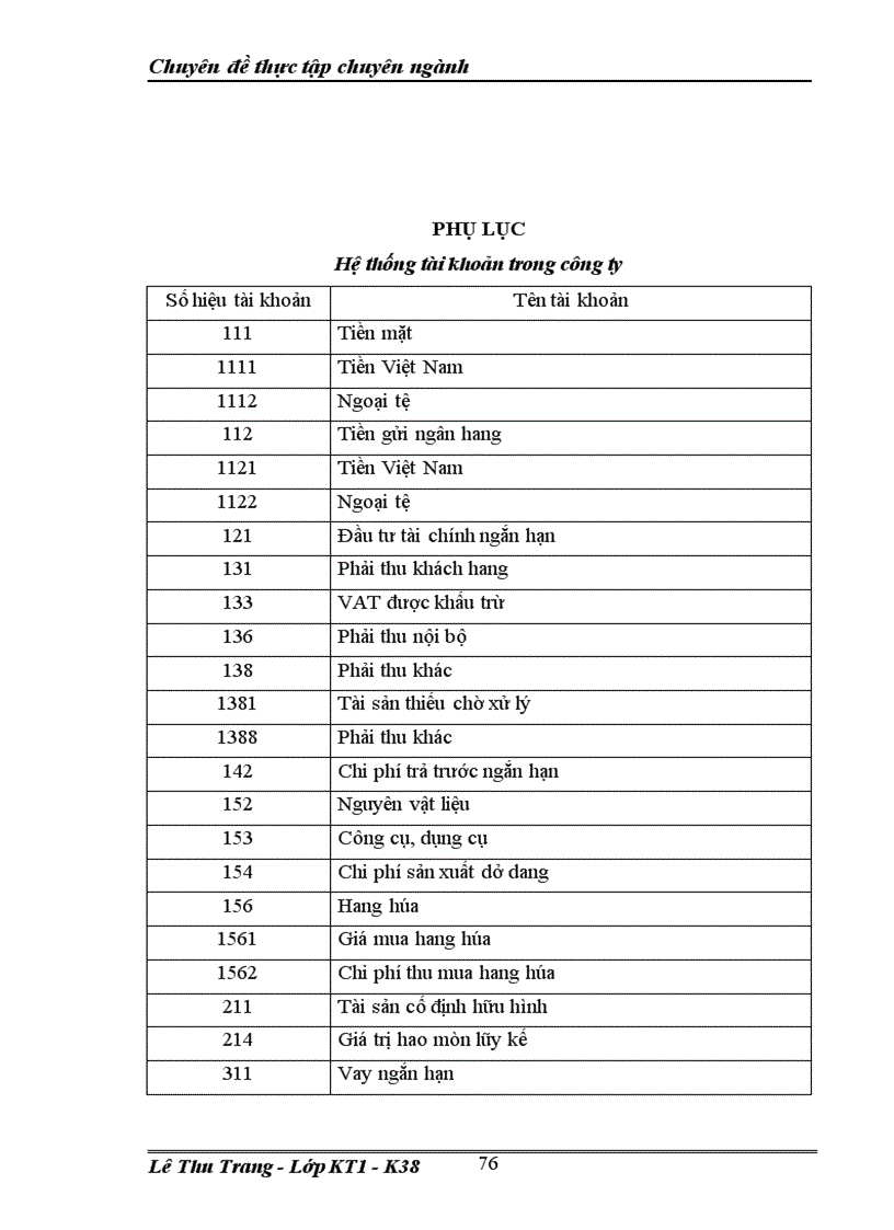 image for page Kế toán các nghiệp vụ thanh toán với người bán tại công ty TNHH Thiết Bị Phụ Tùng An phát 1