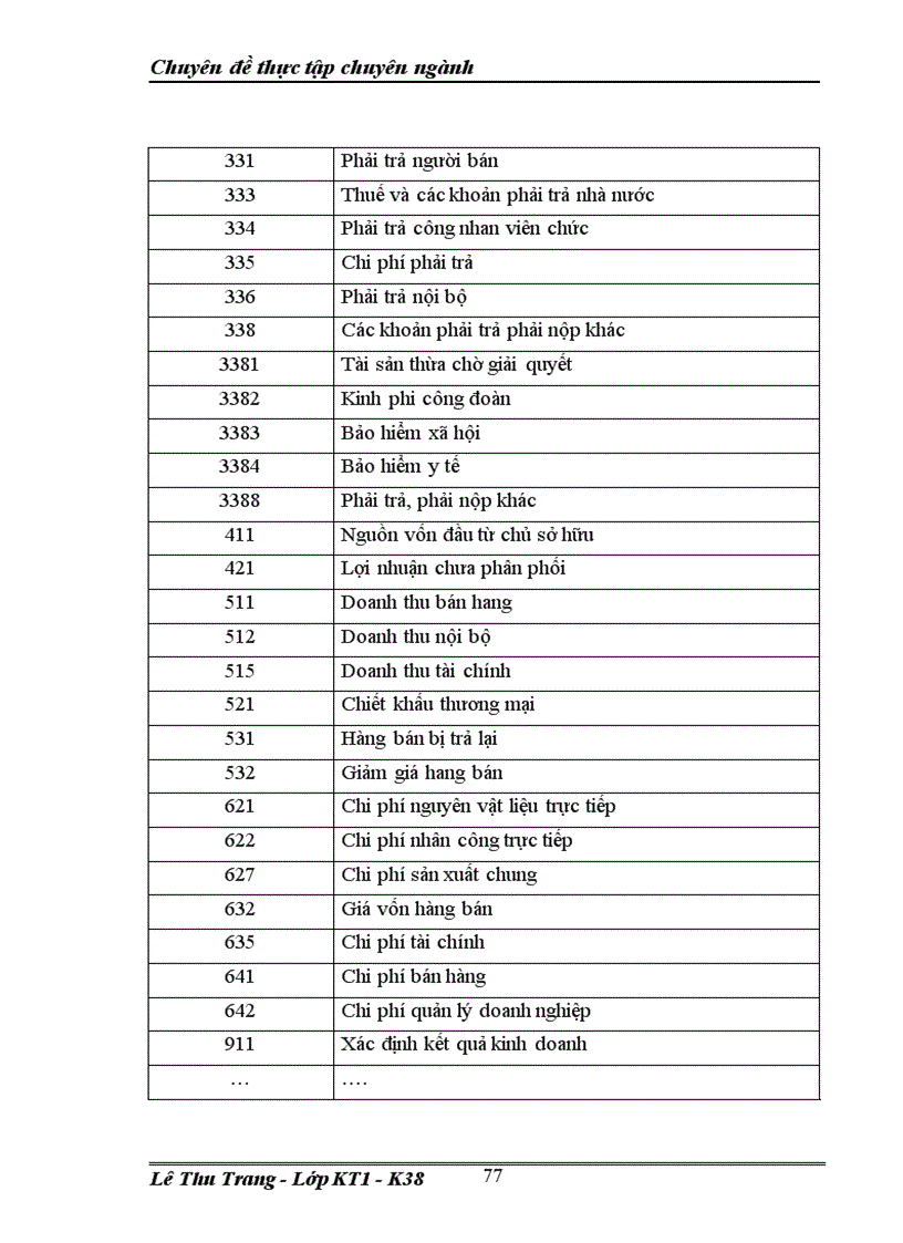 image for page Kế toán các nghiệp vụ thanh toán với người bán tại công ty TNHH Thiết Bị Phụ Tùng An phát 1