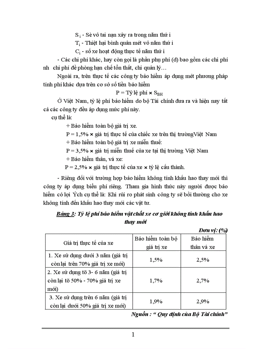 image for page Nâng cao hiệu quả trong công tác xác định phí và bồi thường tổn thất trong bảo hiểm vật chất xe cơ giới tại Công ty cổ phần bảo hiểm Petrolimex PJICO 1