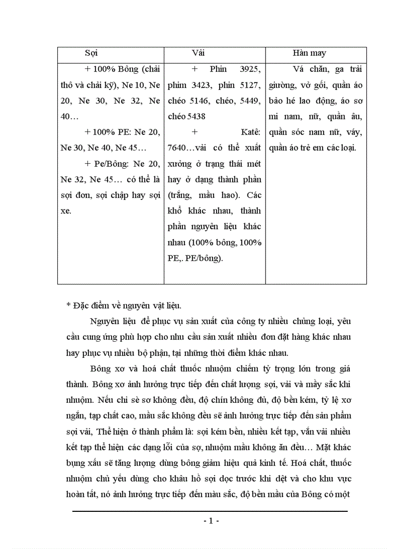 image for page Báo cáo thực tập tổng hợp tại Công ty Dệt 8 3 1