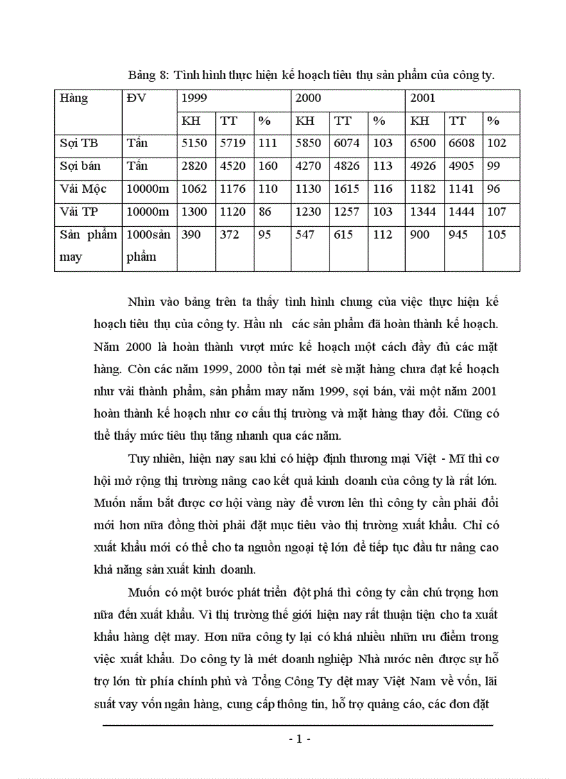 image for page Báo cáo thực tập tổng hợp tại Công ty Dệt 8 3 1