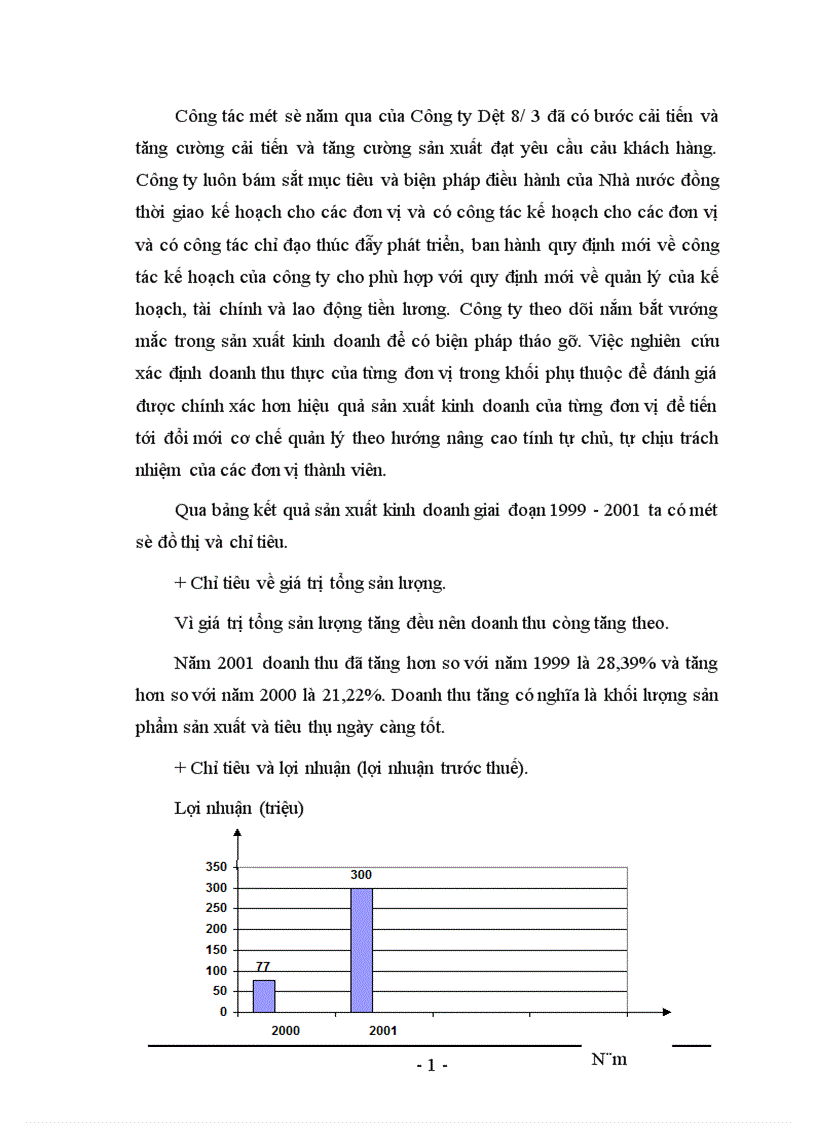 image for page Báo cáo thực tập tổng hợp tại Công ty Dệt 8 3 1