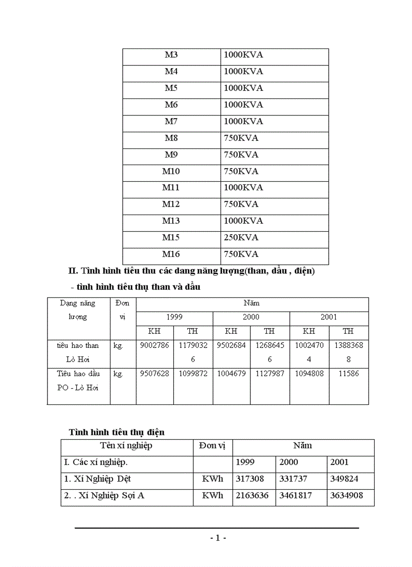 image for page Báo cáo thực tập tổng hợp tại Công ty Dệt 8 3 1