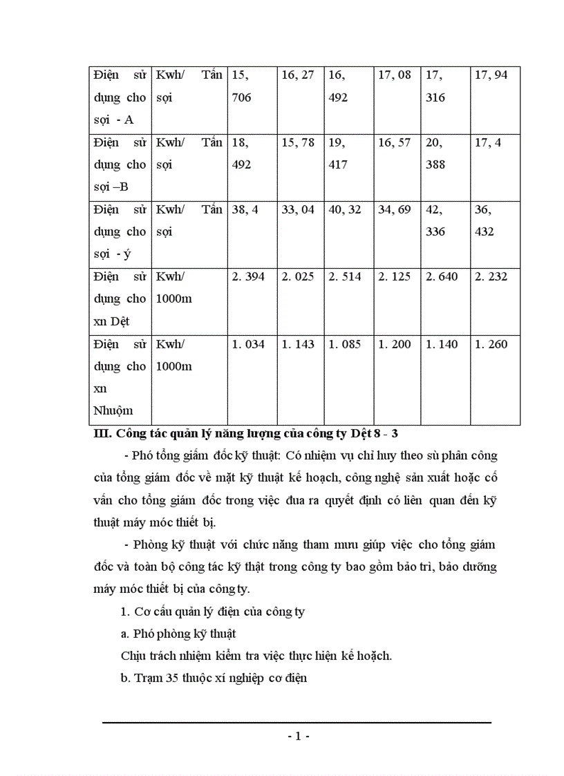 image for page Báo cáo thực tập tổng hợp tại Công ty Dệt 8 3 1