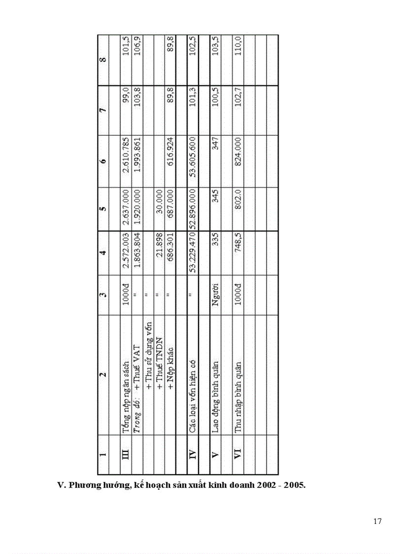 image for page Dịch vụ Du lịch và thương mại tại Công ty Du lịch Quảng Ninh