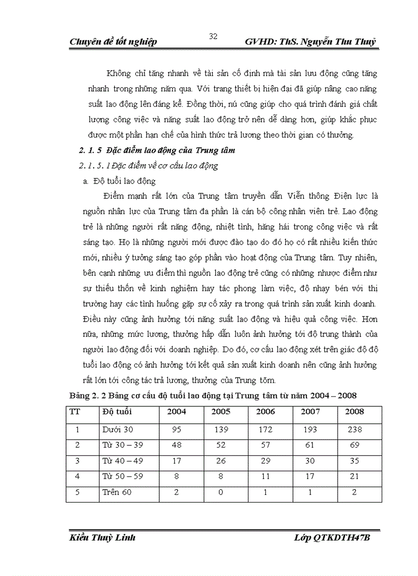 image for page Hoàn thiện công tác trả lương trả thưởng tại Trung tâm truyền dẫn Viễn thông Điện lực