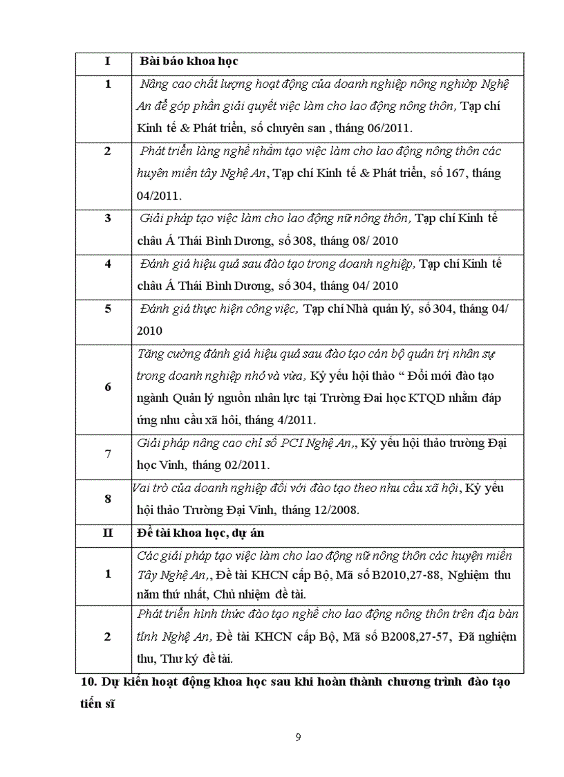 image for page Giải pháp tạo việc làm cho lao động nông thôn trên địa bàn tỉnh Nghệ An giai đoạn 2011 2015