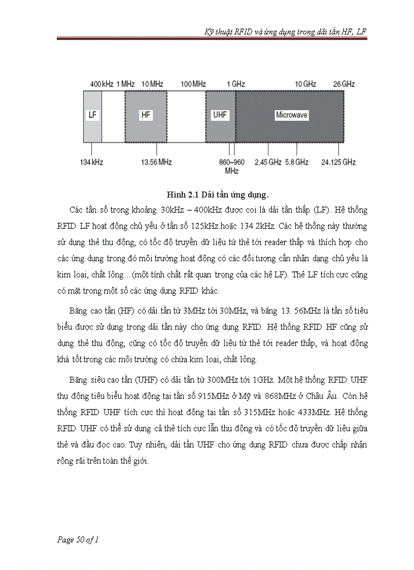 image for page Kỹ thuật RFID và ứng dụng trong dải tần HF và LF 1