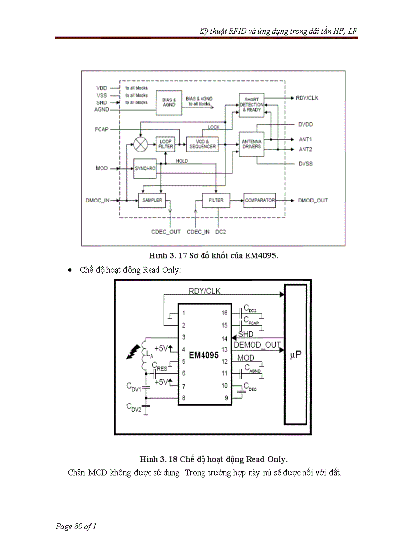 image for page Kỹ thuật RFID và ứng dụng trong dải tần HF và LF 1