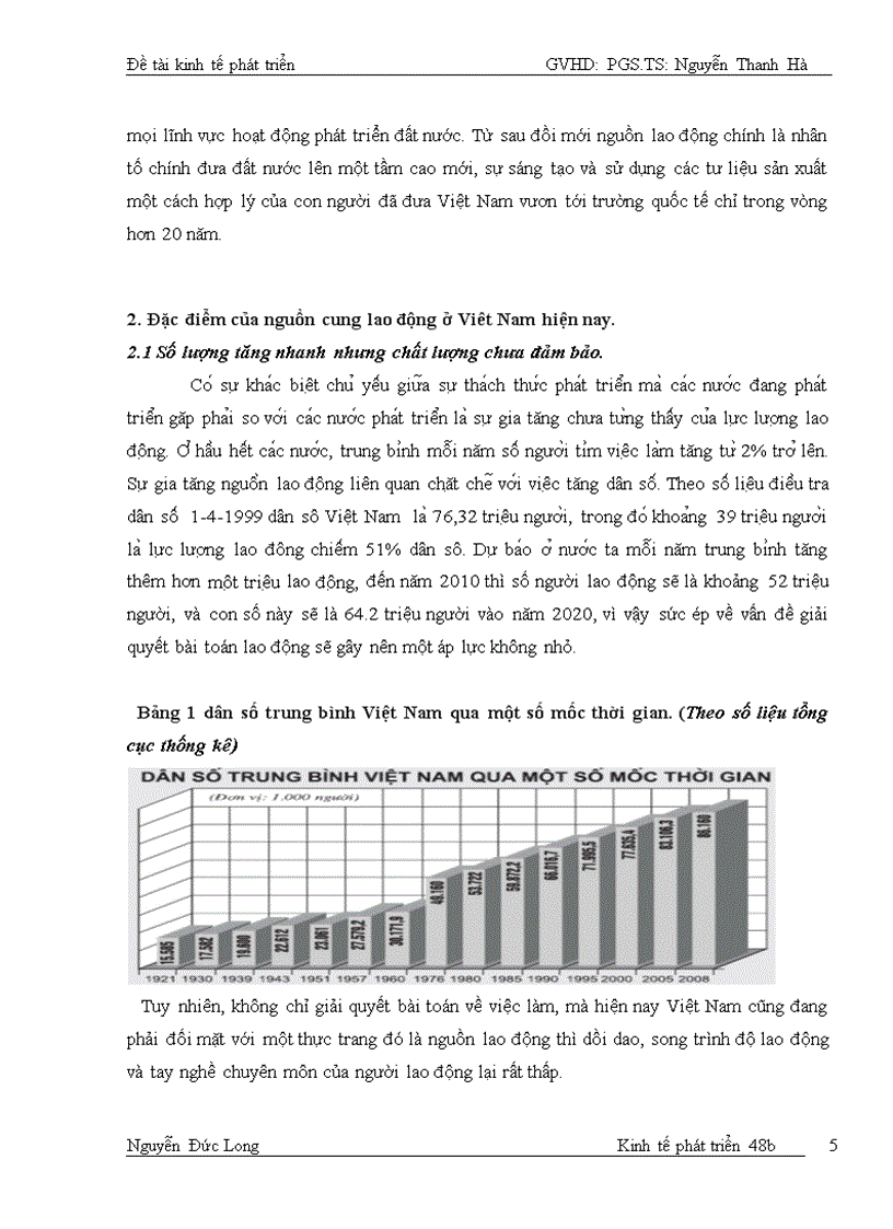 Giải pháp tăng cường nguồn cung lao động Việt Nam giai đoạn 2010 2020 1